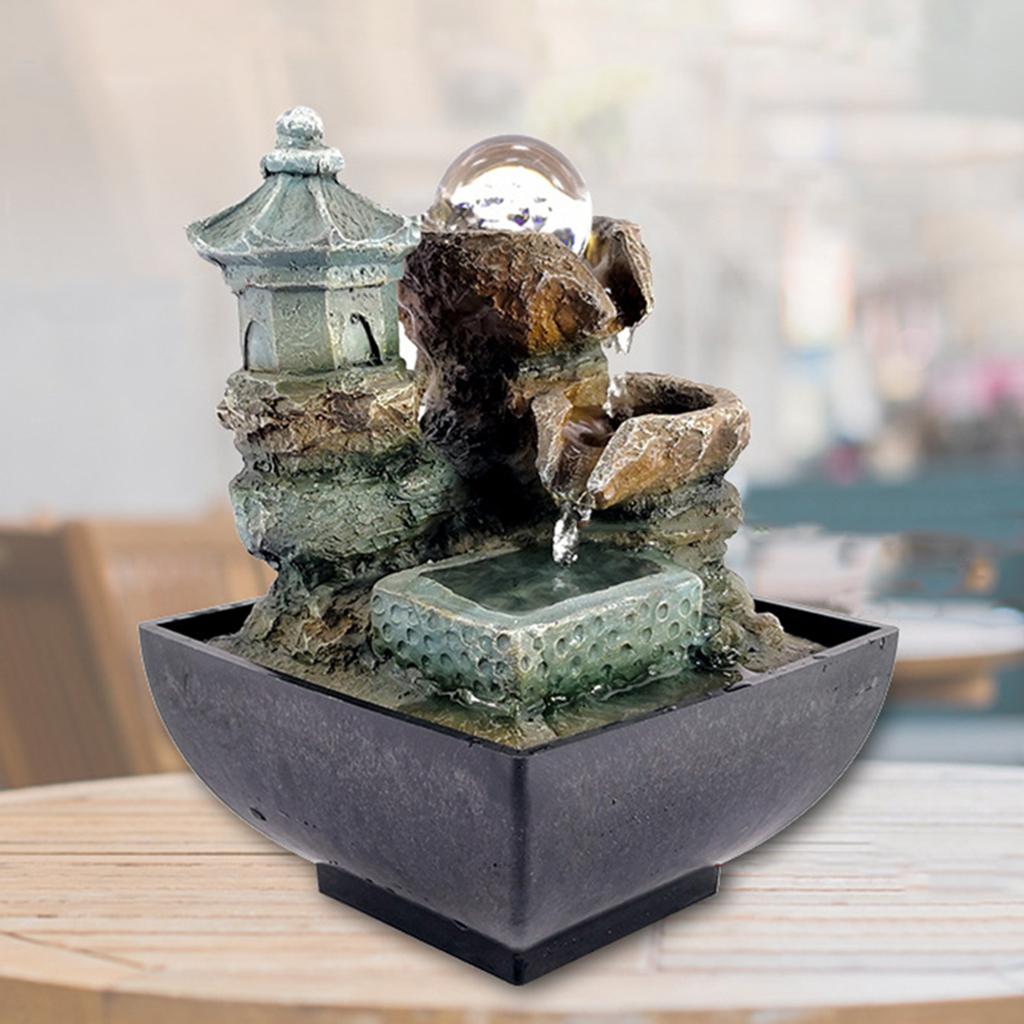Water View Flowing Water Fount - Home Office With View review and price