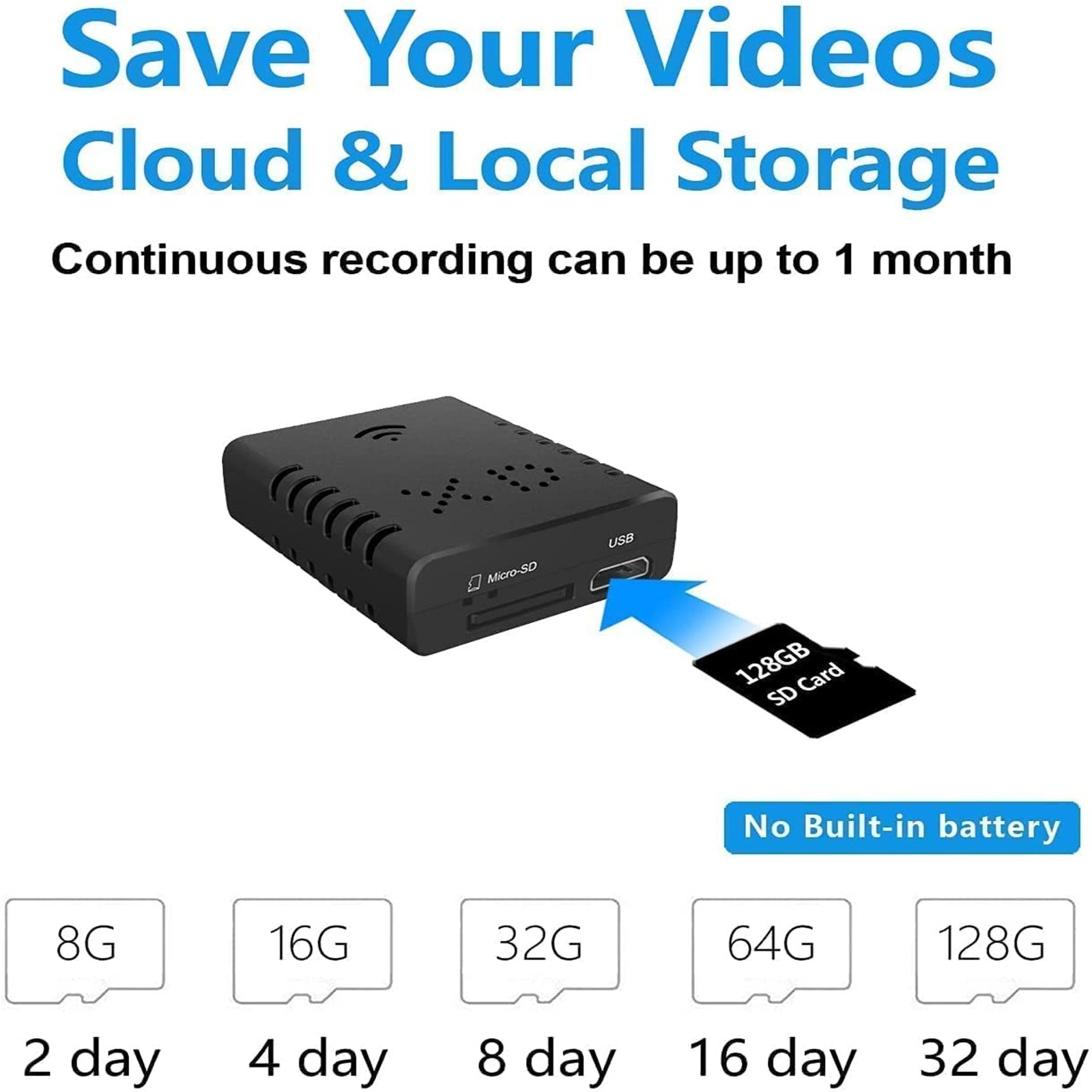 Surveillance Cameras Mini Came - Home Office With View review and price