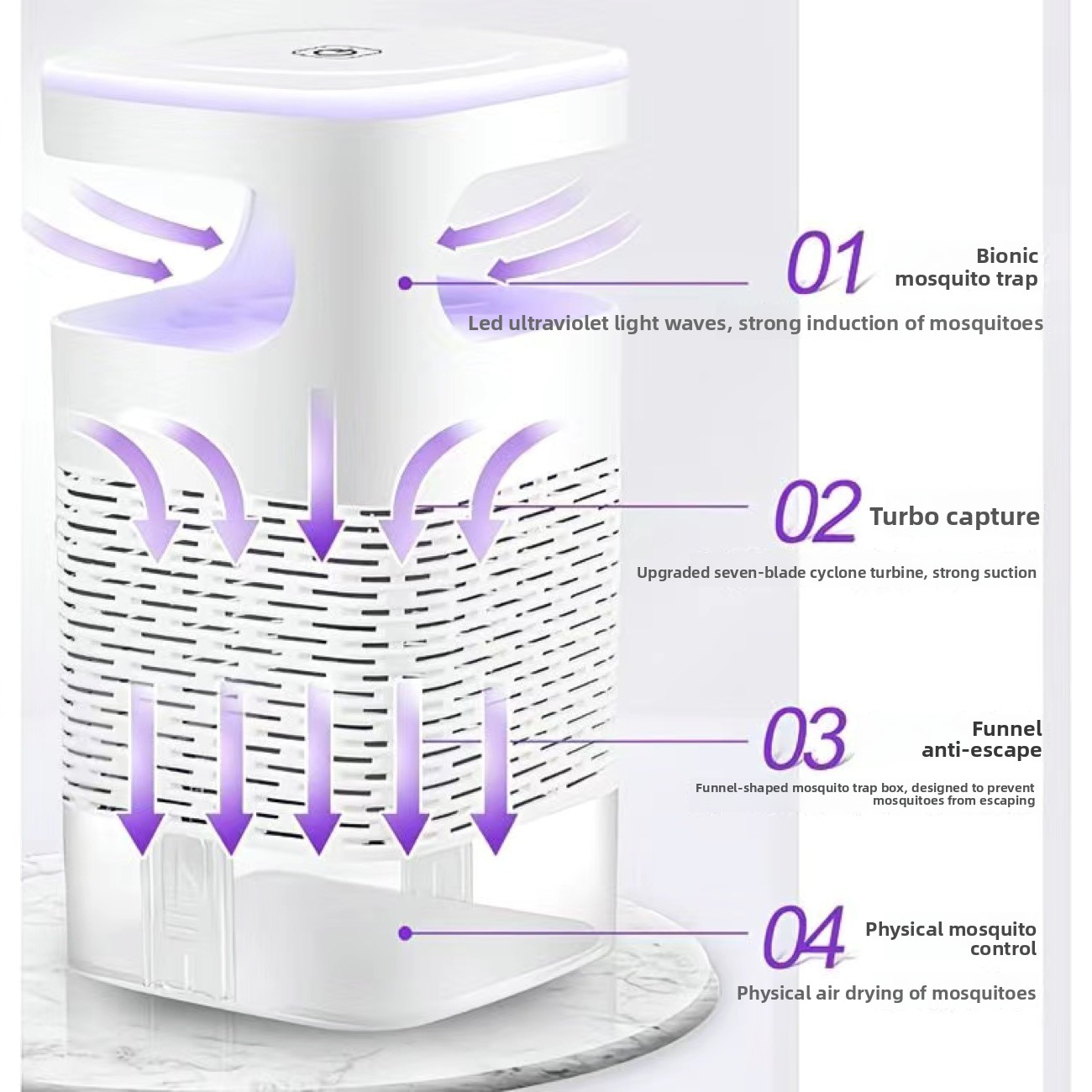 New Mosquito Killer Lamp USB F - Home Office Gadgets review and price