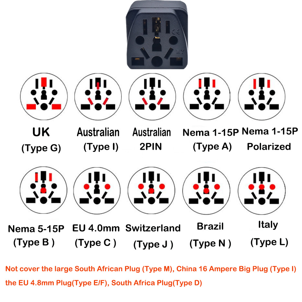 Universal Brazil Plug Adapter  - Home Office Uk review and price