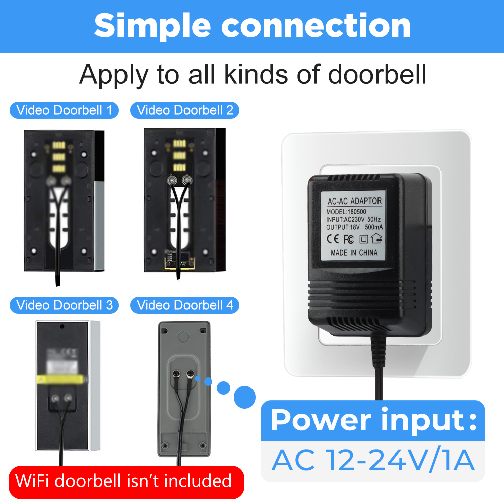 18V AC Transformer Charger for - Home Office Uk review and price