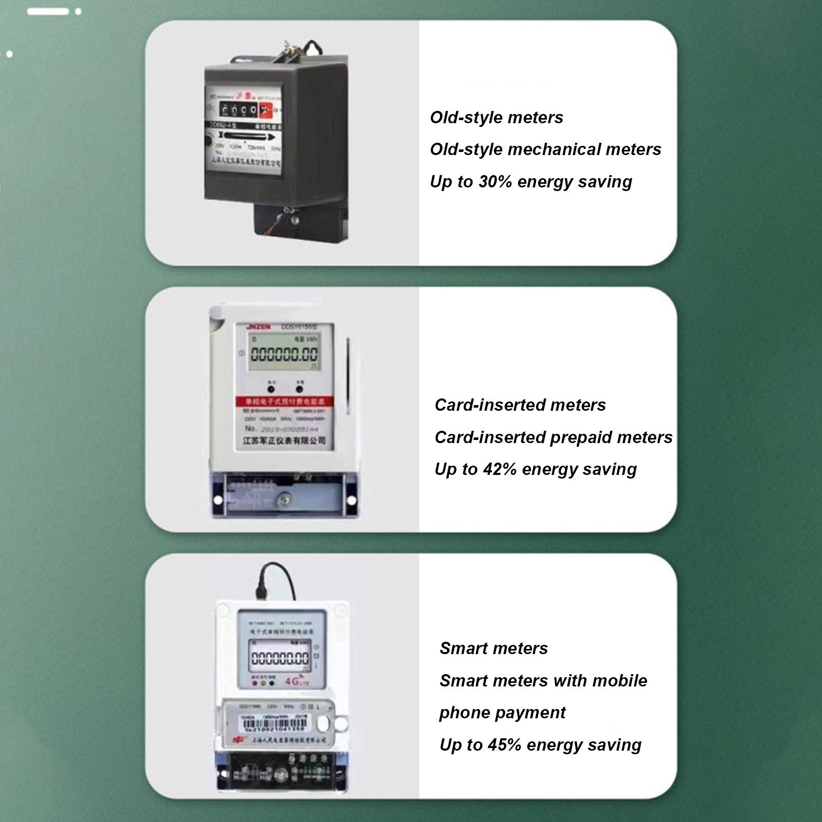 Electricity Energy Saver Home  - Home Office Uk review and price