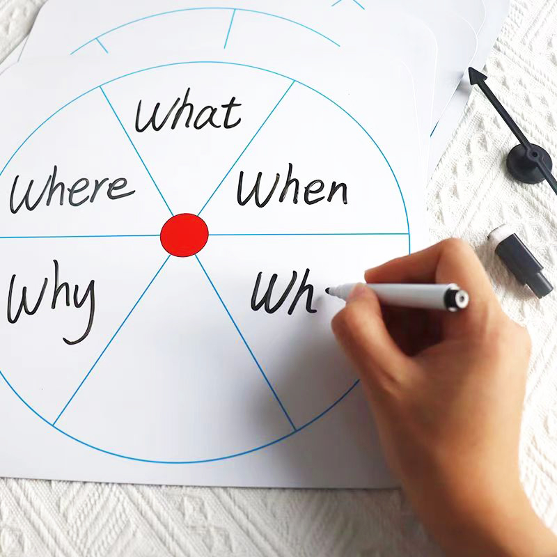 Erasable Turntable Magnetic Wh - Whiteboard Magnetic review and price